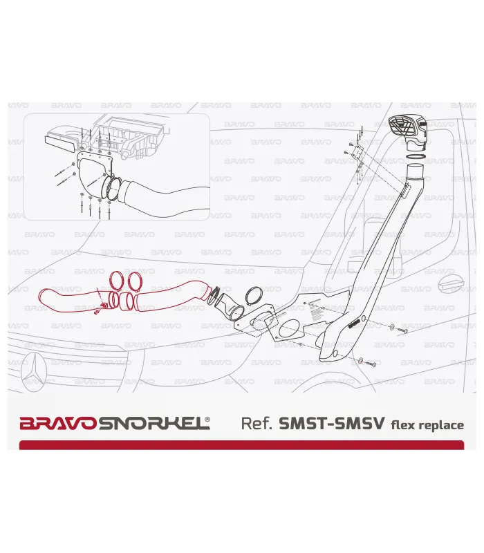 MERCEDES SPRINTER W907 (2018 - ) SMST-SMSV Flex replace